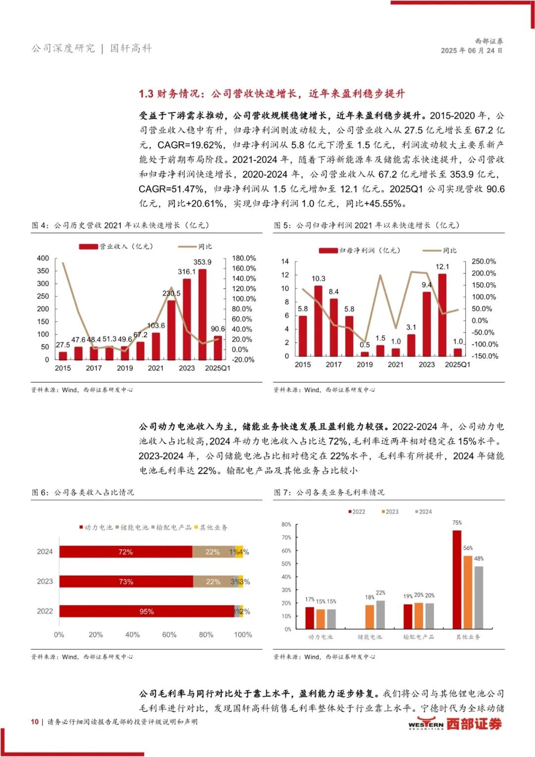 国轩高科：上半年净利润同比增长35%