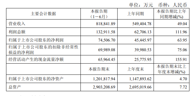 【企业动态】*ST东易新增1件判决结果，涉及装饰装修合同纠纷