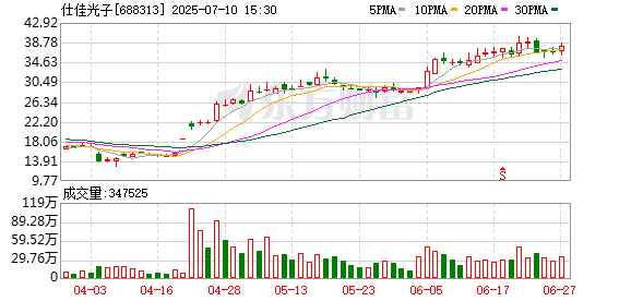 A股，重磅！拟收购100%股权，下周一复牌！