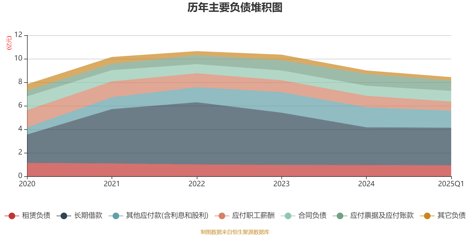 分众传媒2025上半年业绩稳健增长 拟收购新潮传媒布局未来