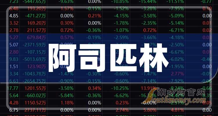 兴业银行2025年上半年实现归母净利润431.41亿元 同比增长0.21%