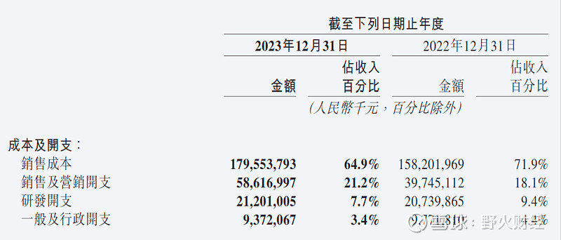 财报速递:国投丰乐2025年半年度净亏损2802.54万元