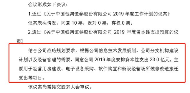 这家券商,要卖6处房屋!可贡献1.87亿利润