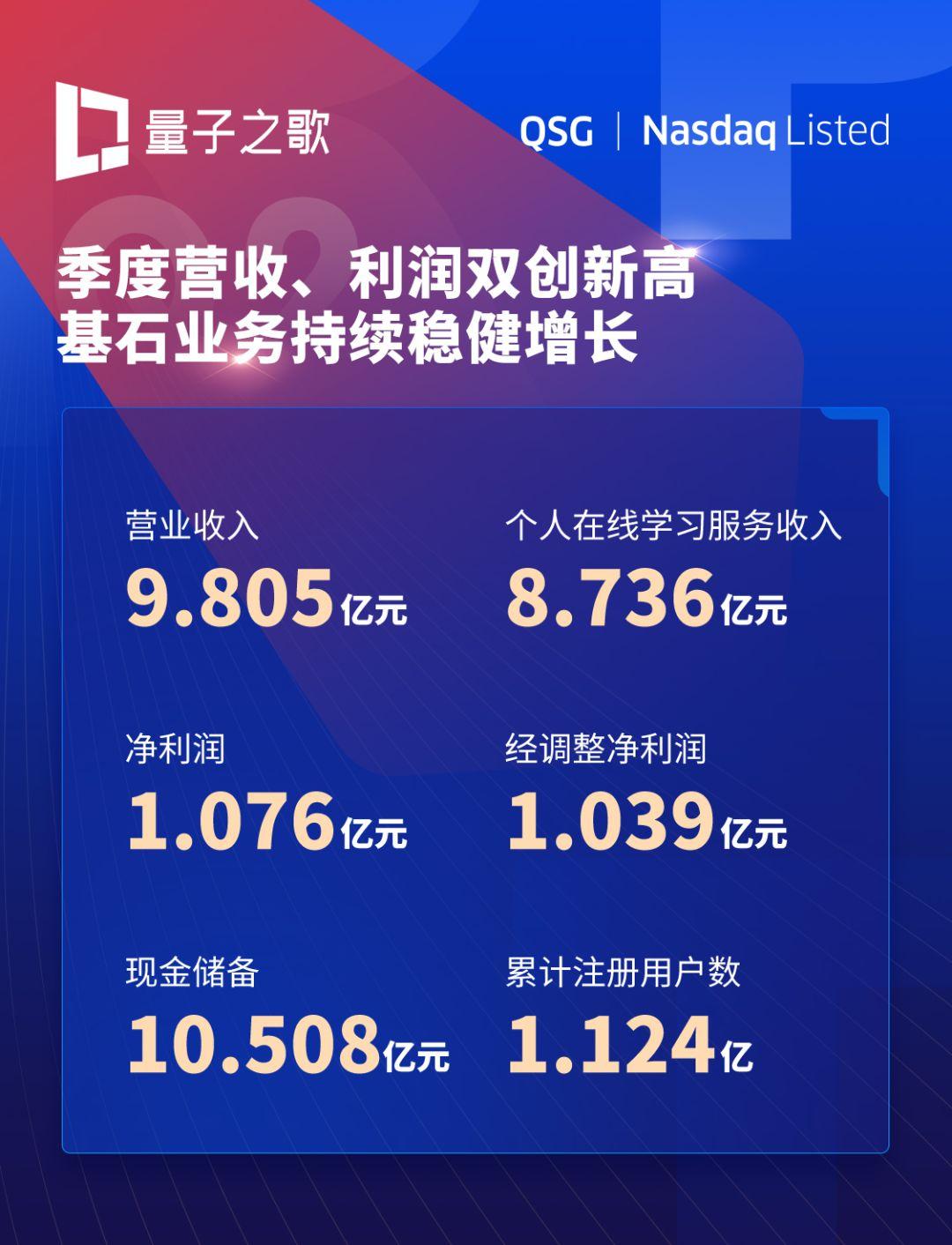 财报速递:华兴源创2025年半年度净利润7851.95万元