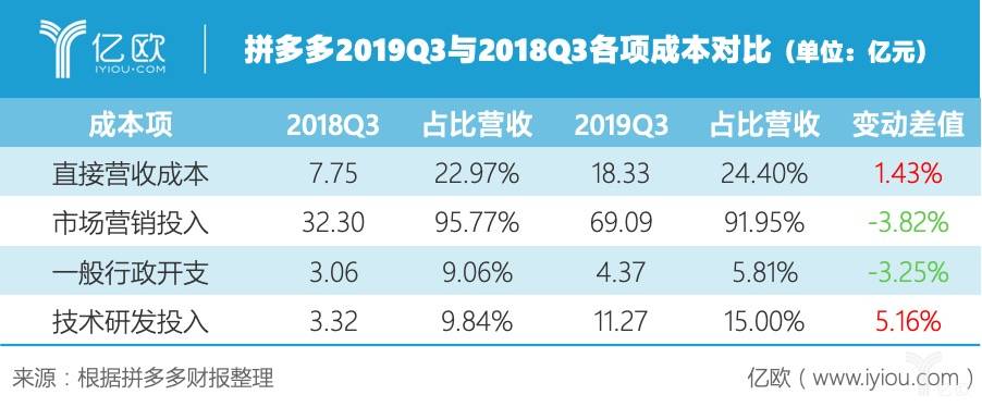 财报速递:华兴源创2025年半年度净利润7851.95万元