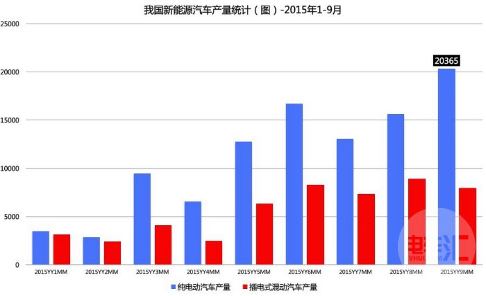 福田汽车(600166.SH)：收到政府补助资金3482.8万元