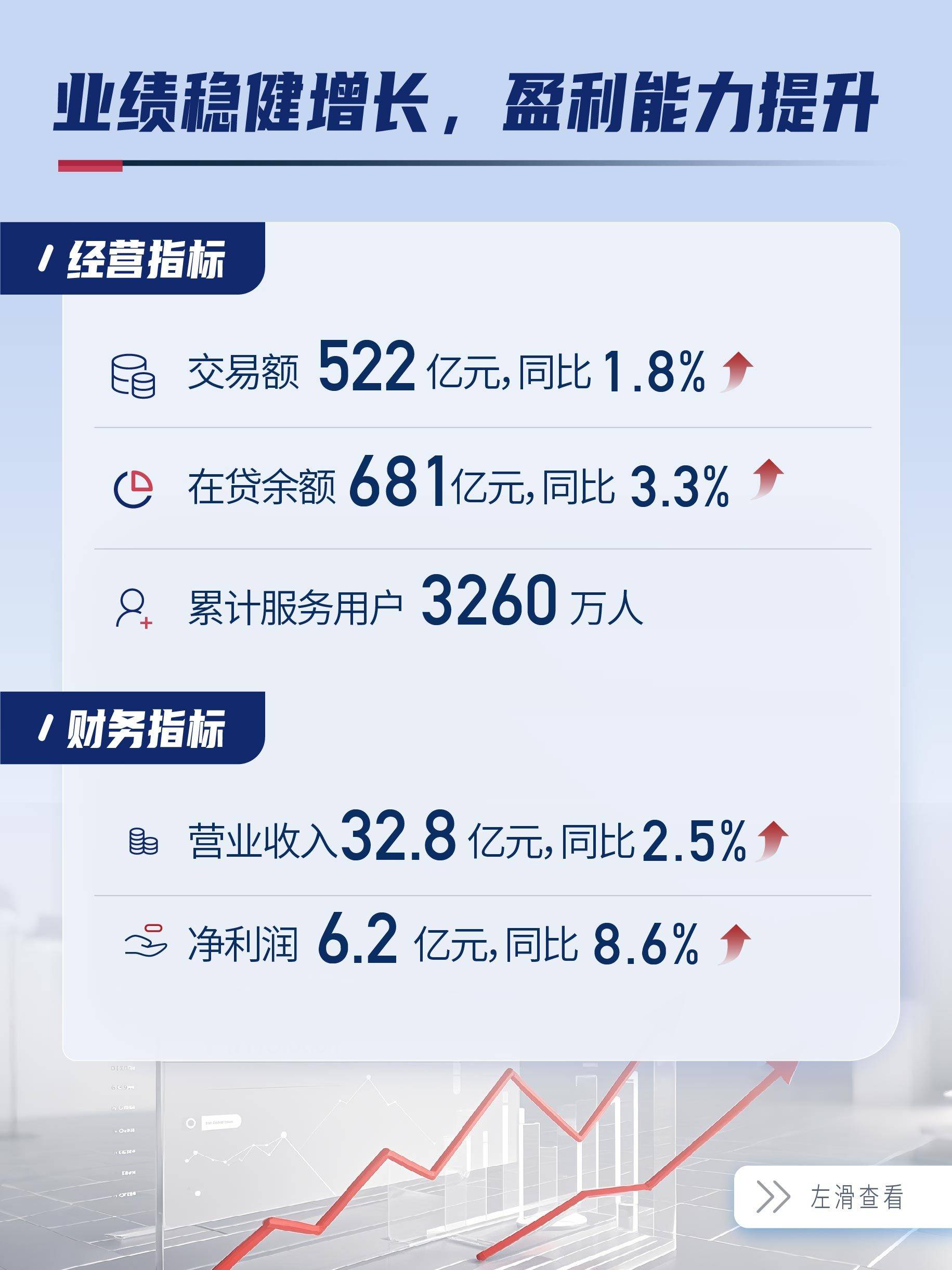 财报速递：博闻科技2025年半年度净利润1435.14万元