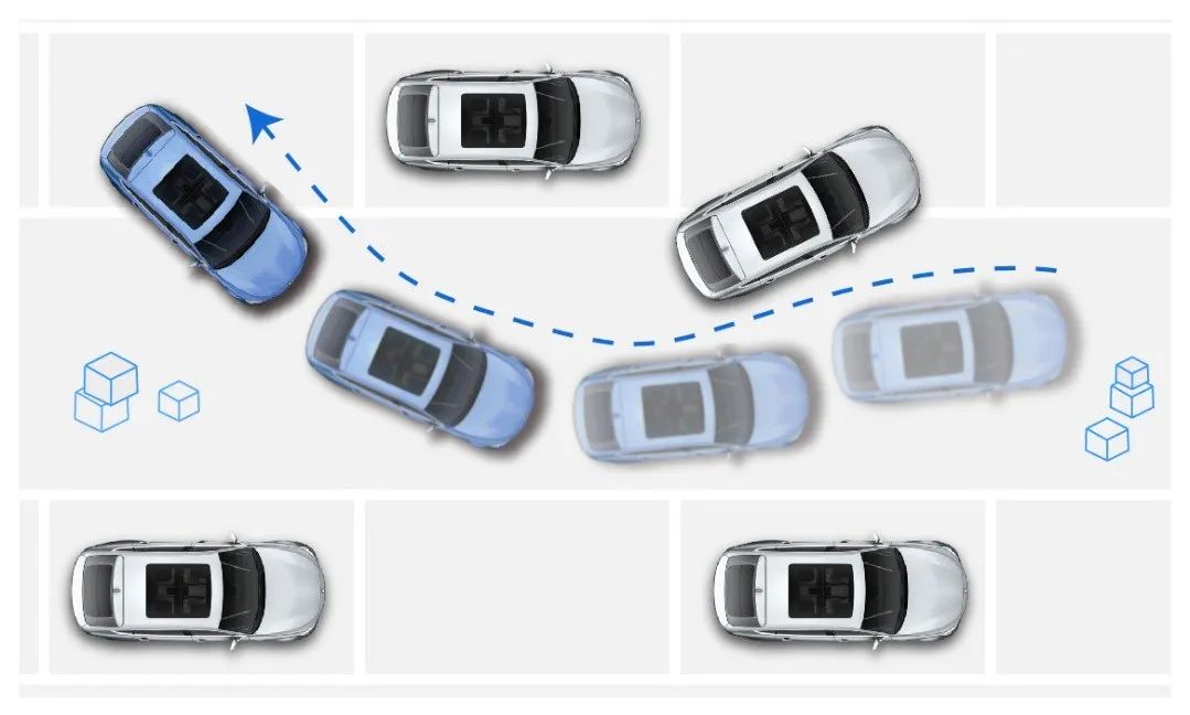 四维图新：公司基于地平线J6B的下一代辅助驾驶系统订单已正式进入客户行泊一体量产项目的联合研发阶段