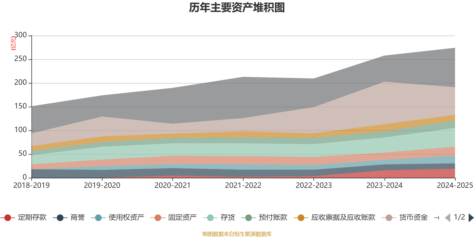 连续5年上榜,品牌强度AAA-!波司登位列2025全球最具价值服装品牌第45位