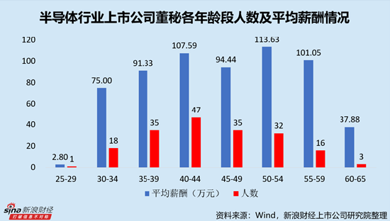 *ST金比:公司目前未投保过董责险