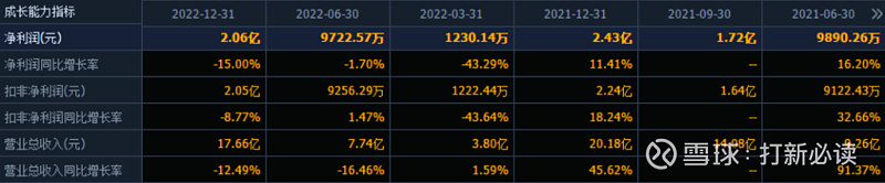涛涛车业：产品已远销包括欧洲及东南亚在内的70多个国家或地区