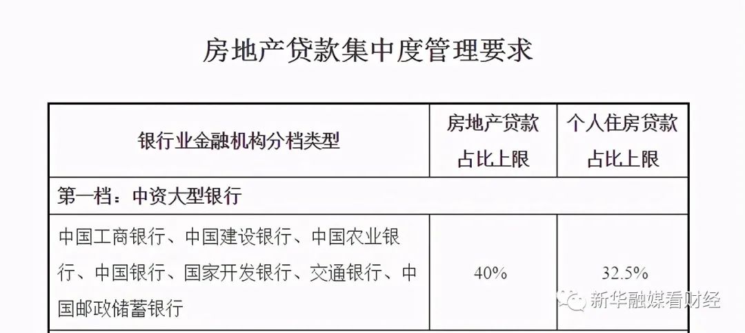 财报速递：建设银行2025年半年度净利润1620.76亿元