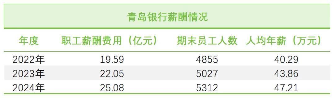 湖北能源:8月完成发电量同比增加22.05%