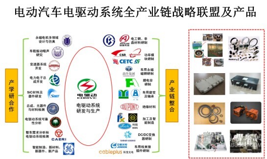 弘亚数控：产品主要应用于新能源汽车、木工机械、精密机床等行业
