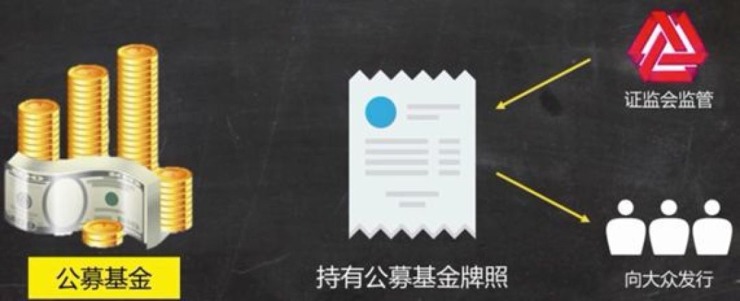 债券市场托管余额创新高 释放三重信号