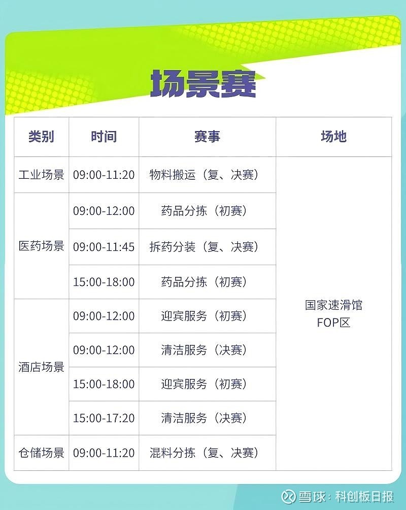 诺力股份：截至目前，公司未与天工机器人有过接洽合作