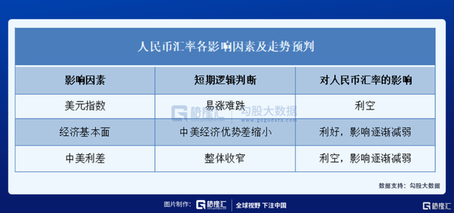 债市修复动能受限