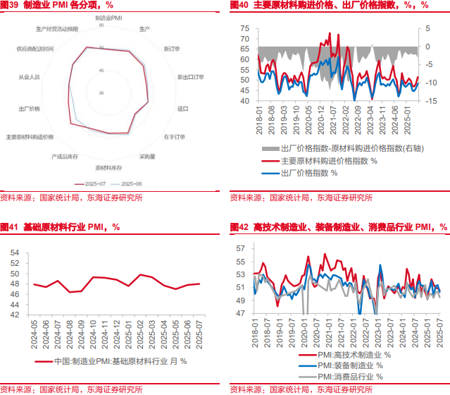 股债跷跷板效应减弱，债市或延续震荡格局｜机构要评