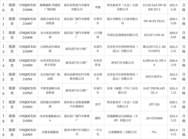 晶方科技：公司正积极与国际知名汽车厂商合作