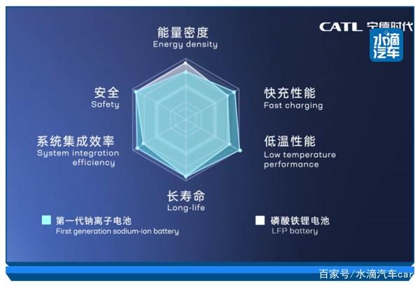 数十亿元！宁德时代、美的集团最新公告→