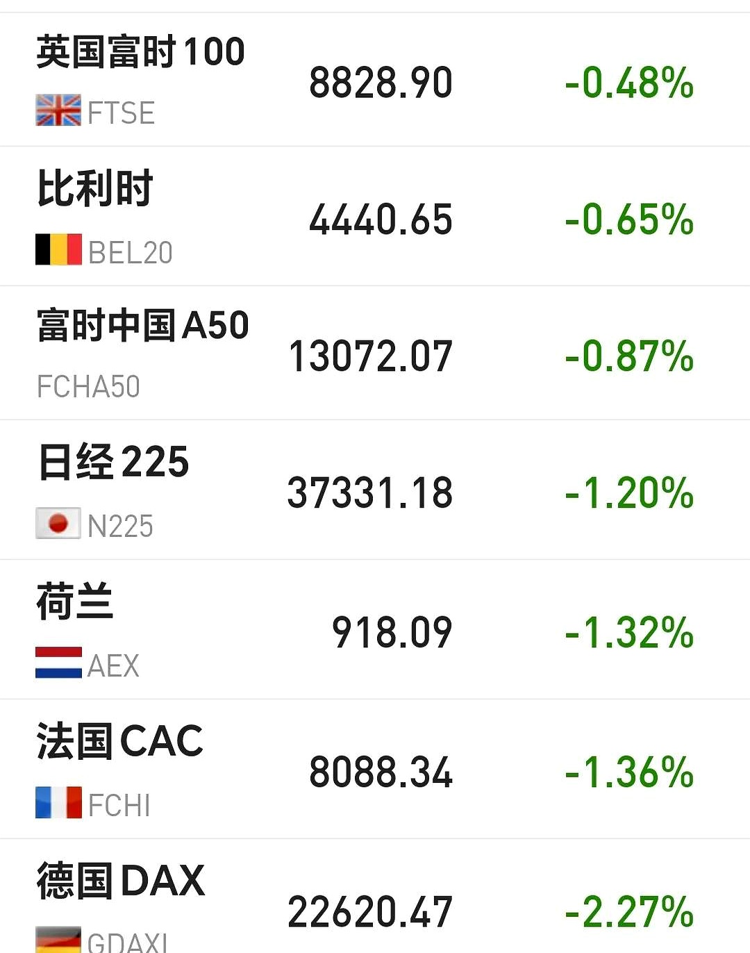 【环球财经】英债收益率持续上行 股市汇市下跌