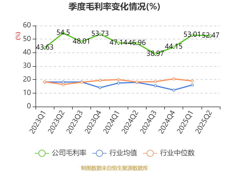 长盈通获得发明专利授权：“一种空芯反谐振光纤跳线制作方法”