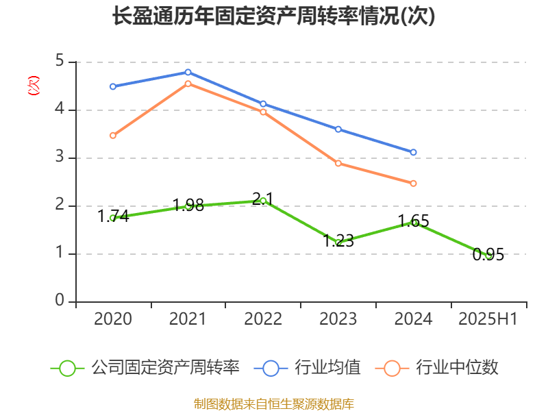 长盈通获得发明专利授权：“一种空芯反谐振光纤跳线制作方法”