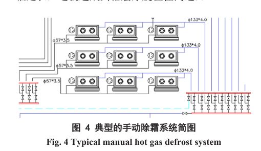 格力电器获得发明专利授权：“一种制冷系统及其控制方法”