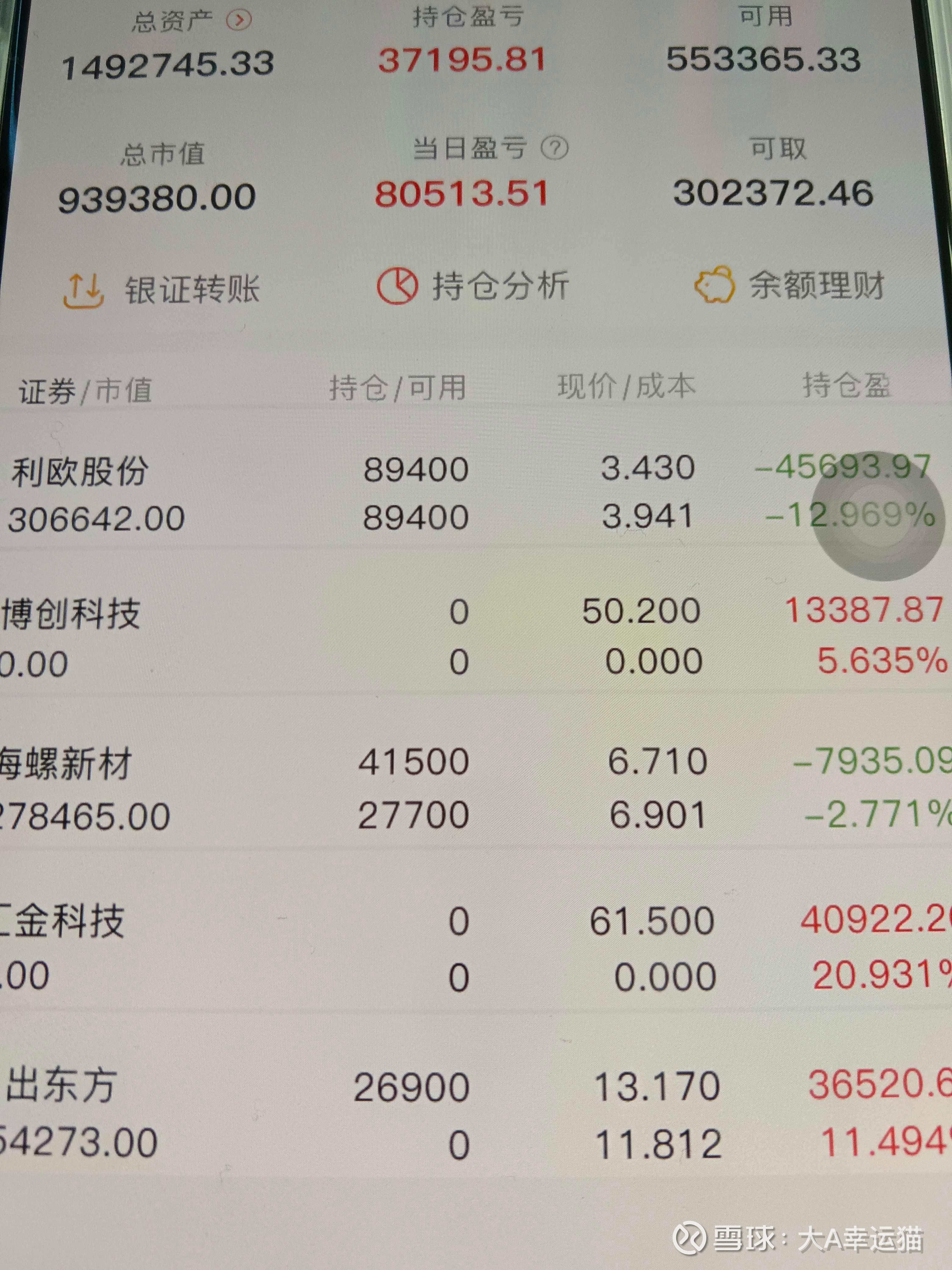 异动快报：上纬新材（688585）9月2日13点41分触及涨停板