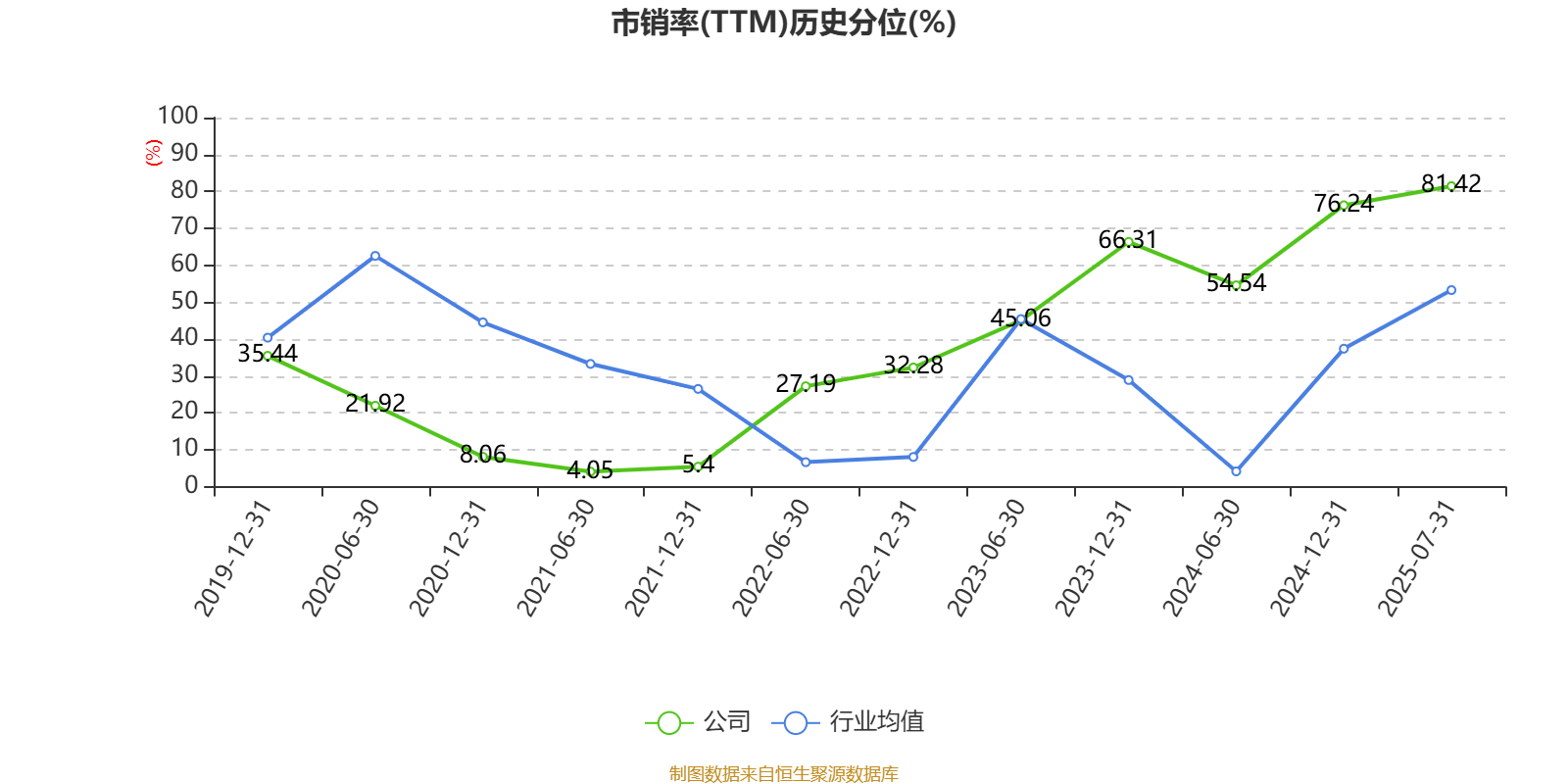 异动快报：中科金财（002657）9月2日10点30分触及跌停板