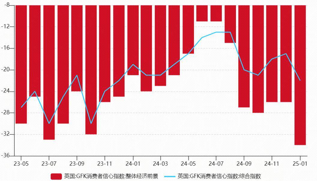 全球债市“风暴”可能越刮越烈?央行、养老金正集体撤退!