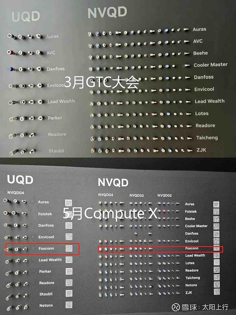 硕贝德:公司有给台湾客户送样服务器液冷板及UQD等散热产品目前正在测试中