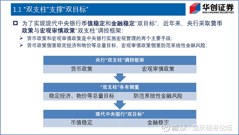 债市日报：9月3日