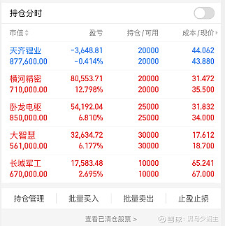 涨停雷达:人形机器人+特斯拉+汽车零部件 拓普集团触及涨停