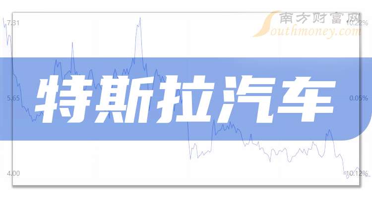 涨停雷达:人形机器人+特斯拉+汽车零部件 拓普集团触及涨停