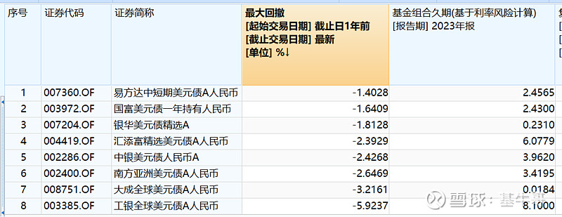 10Y国债上限或在2.0% 中央汇金披露万亿元持仓情况 全球9月魔咒难破 | 债圈大家说09.03