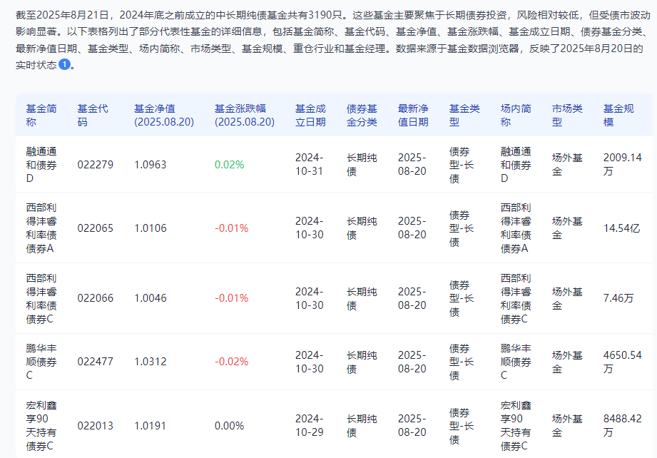 10Y国债上限或在2.0% 中央汇金披露万亿元持仓情况 全球9月魔咒难破 | 债圈大家说09.03