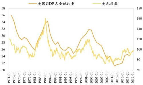 靠着美国就业数据噩耗 全球长债暂时止住了跌势