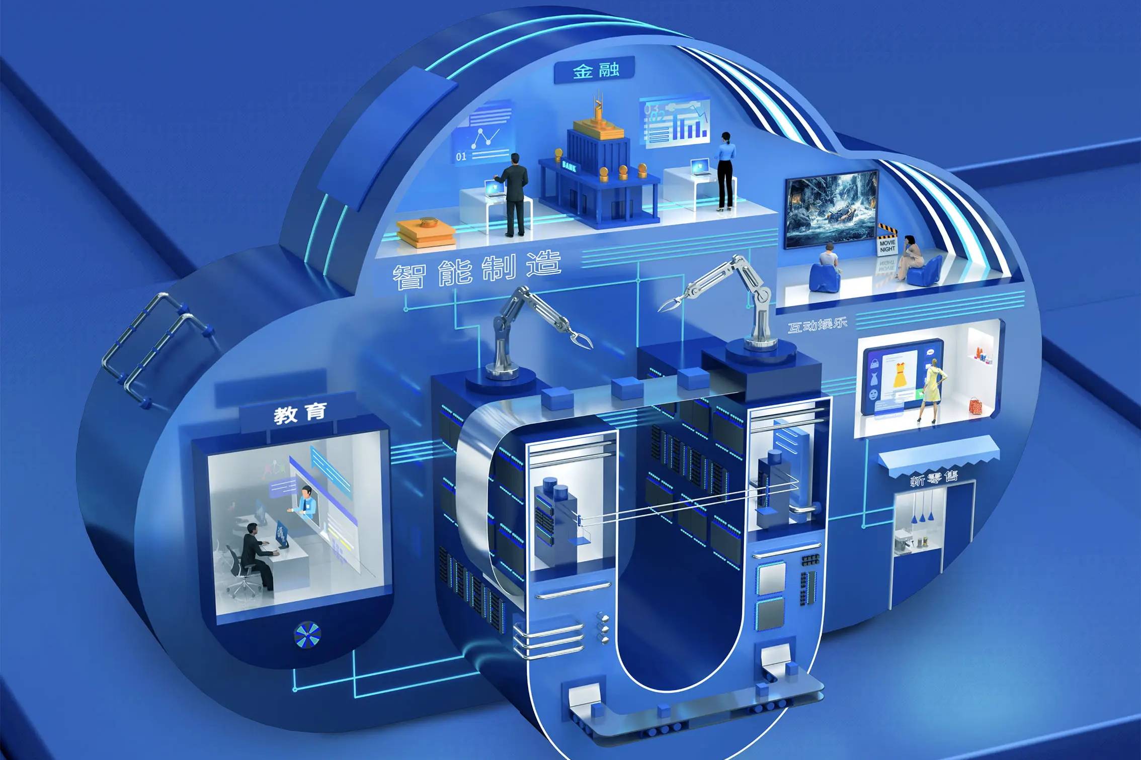 立昂技术:未来将在新疆等城市开展数据中心业务