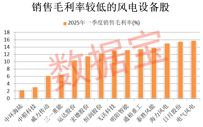 股价暴涨难掩业绩颓势,吉视传媒上半年扣非净利亏损创新高,营业成本飙升成主因