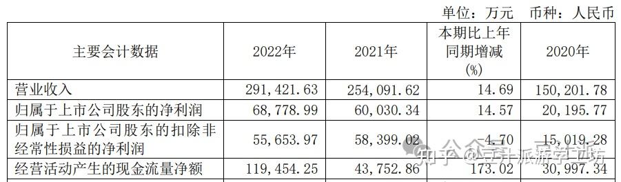 康惠制药：控股子公司陕西友帮停产