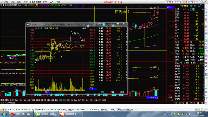 异动快报:飞马国际(002210)9月3日13点0分触及涨停板