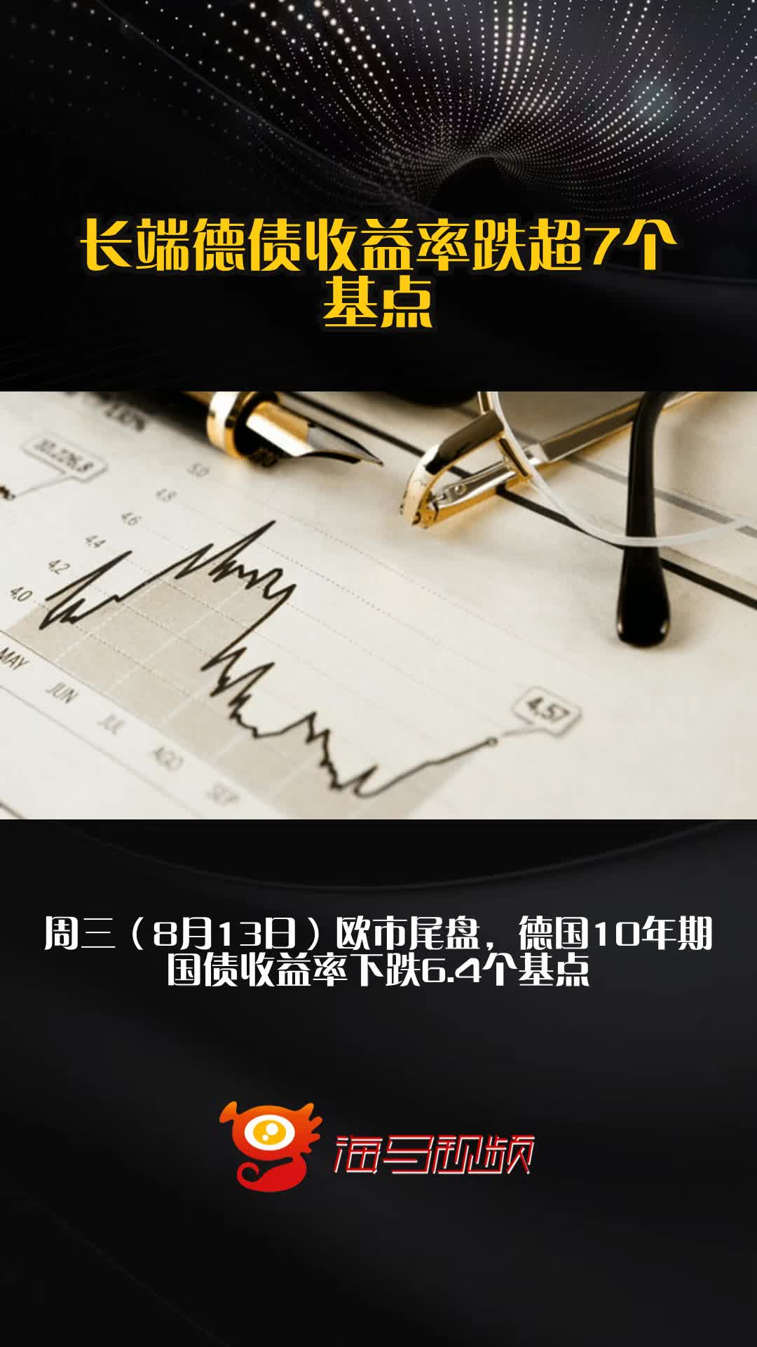 是什么推升了发达经济体的长债收益率