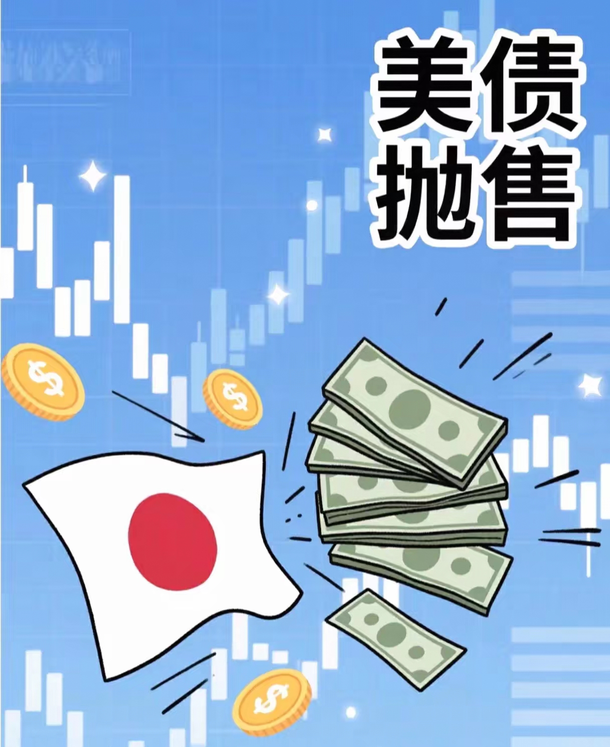 30年期美债缘何再遭抛售？