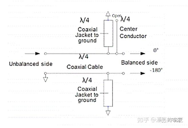京东方Ａ获得实用新型专利授权：“无源器件和集成无源器件”