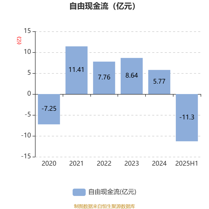 金杯电工：公司目前已直接出口欧洲、日本、东南亚、中亚、印度、中东和南美等国家和地区
