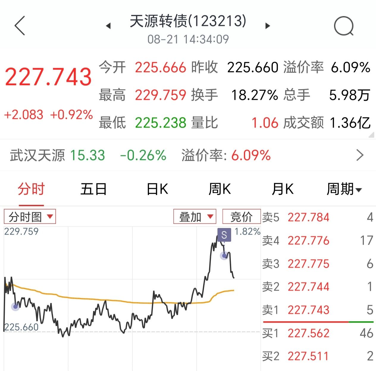 央行尾盘突发万亿“活水”对冲到期 财政和央行工作组提前开会释放何种信号？ | 债圈大家说09.04
