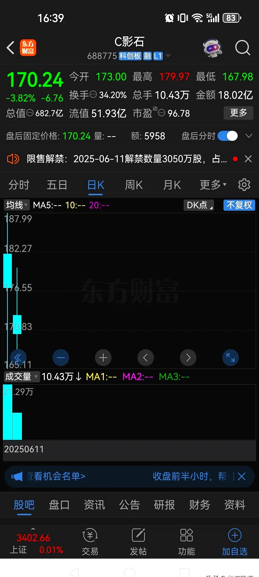 涨停雷达：减亏+数控机床+天然气布局+ST板块 *ST海华触及涨停