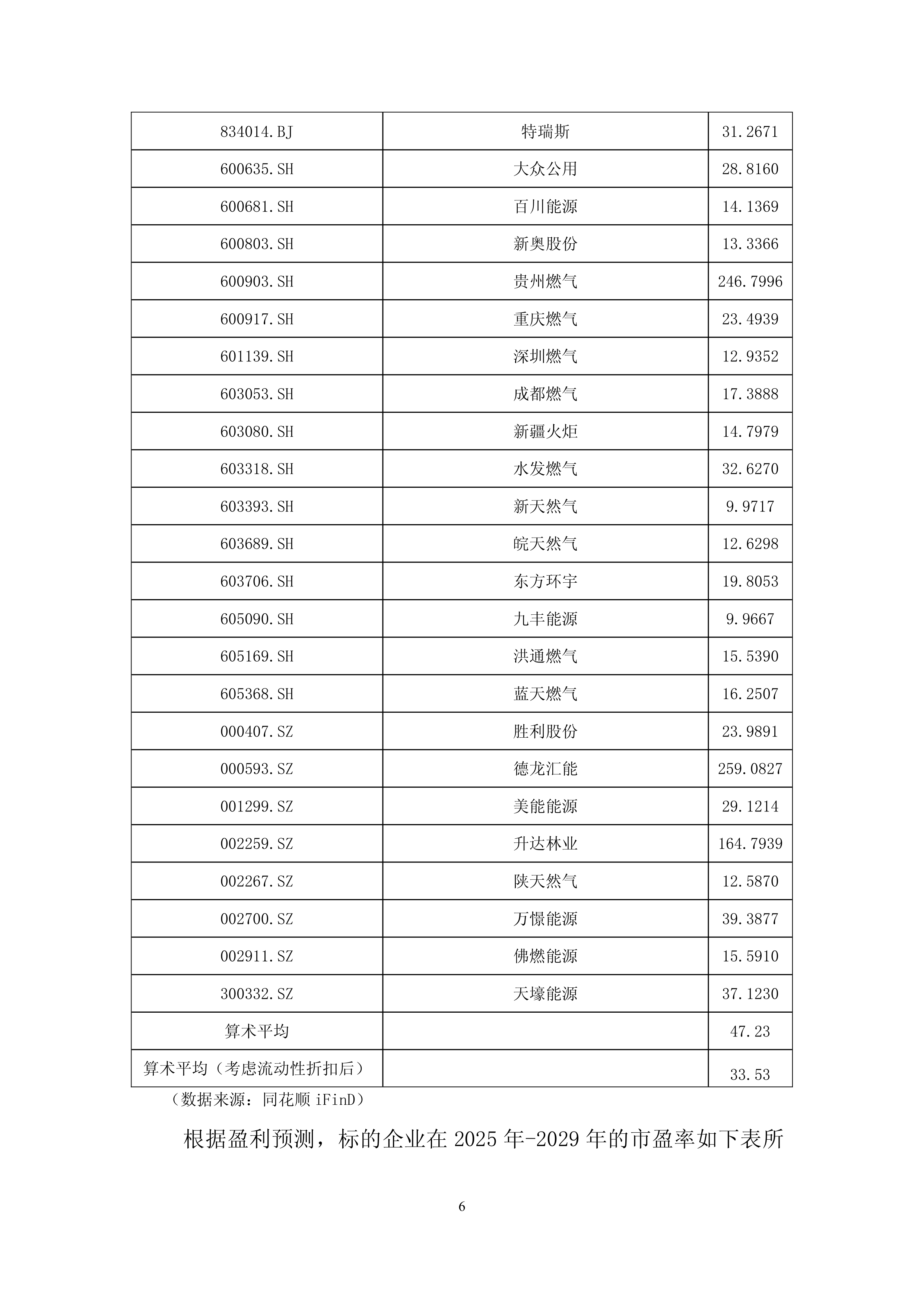 涨停雷达：减亏+数控机床+天然气布局+ST板块 *ST海华触及涨停