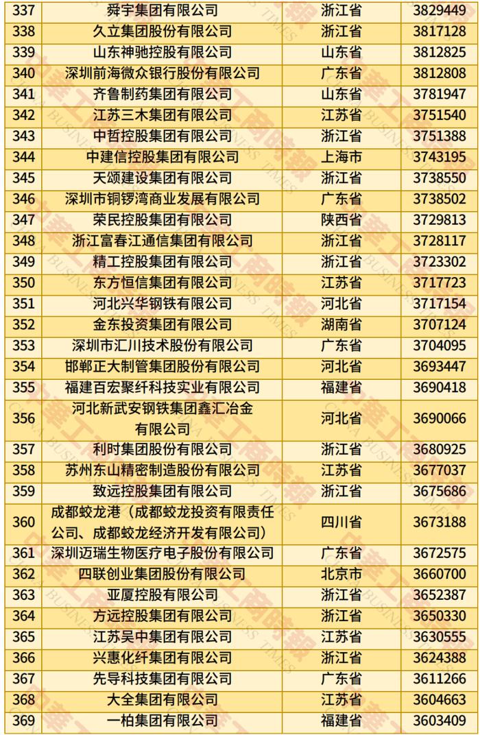 唐人神：截至2025年6月30日，公司生产性生物资产为4.65亿元，比年初增长7.89%